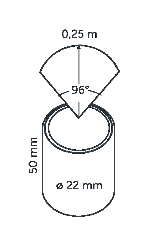 Fusion 22 - grondspot Ø 22mm
