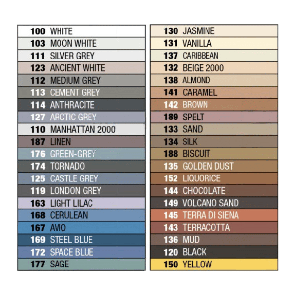 Mapei Ultracolor Plus voegmiddel