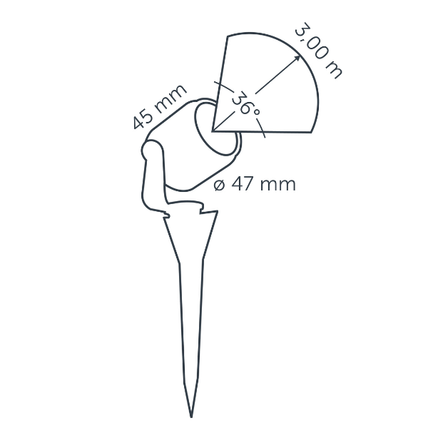 Mini Scope - spot