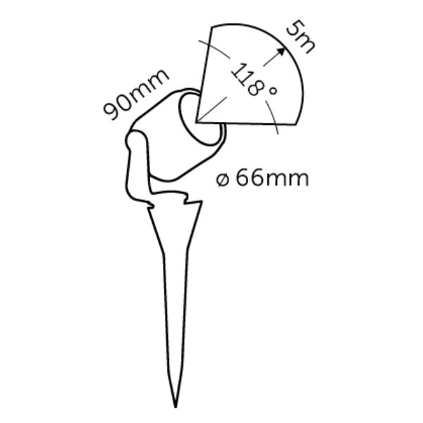 Smart Scope Tone - spot